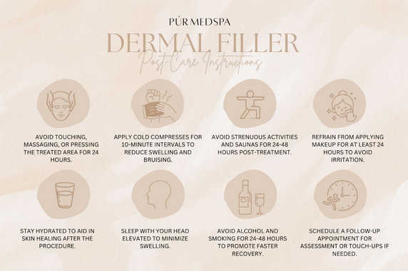 Graphic showing key post-care instructions for dermal fillers, highlighting areas like the cheeks and lips.