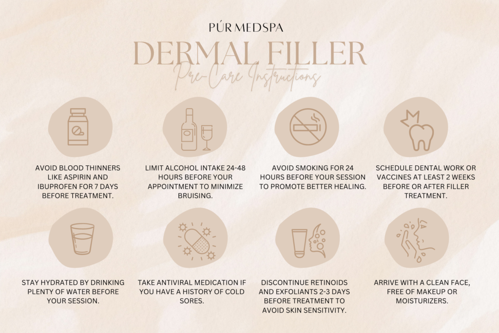 Graphic showing facial areas treated with dermal fillers, along with text outlining pre-care instructions for procedures at Purmedspa.